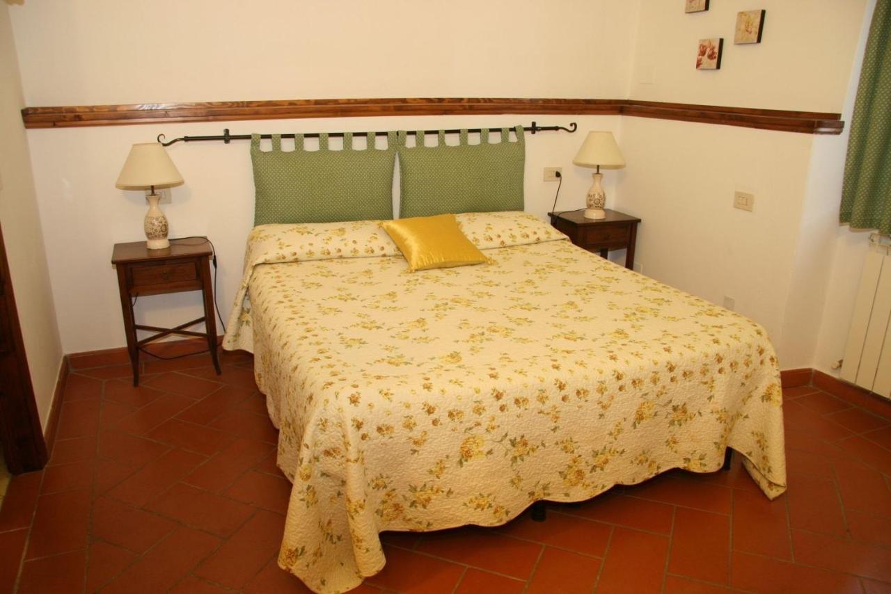 Il Casolare Bed & Breakfast Penna Dış mekan fotoğraf